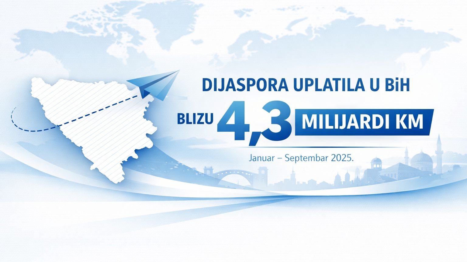 Ulaganja dijaspore. Al (Avaz.ba)