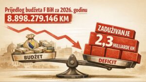 Nova zaduživanja. Umjetna inteligencija (Avaz.ba)